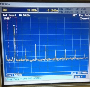 FY3200S 24MHz sine wave harmonics